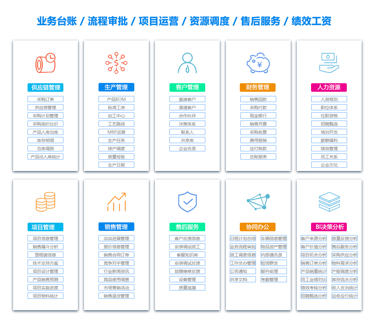 呼和浩特BI软件 呼和浩特BI软件